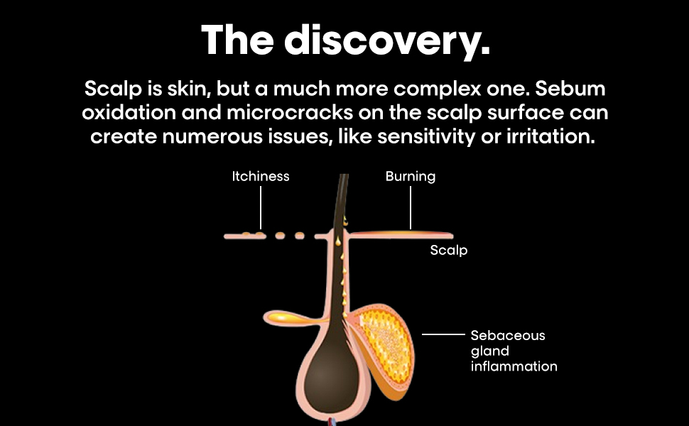 Discomfort-discovery