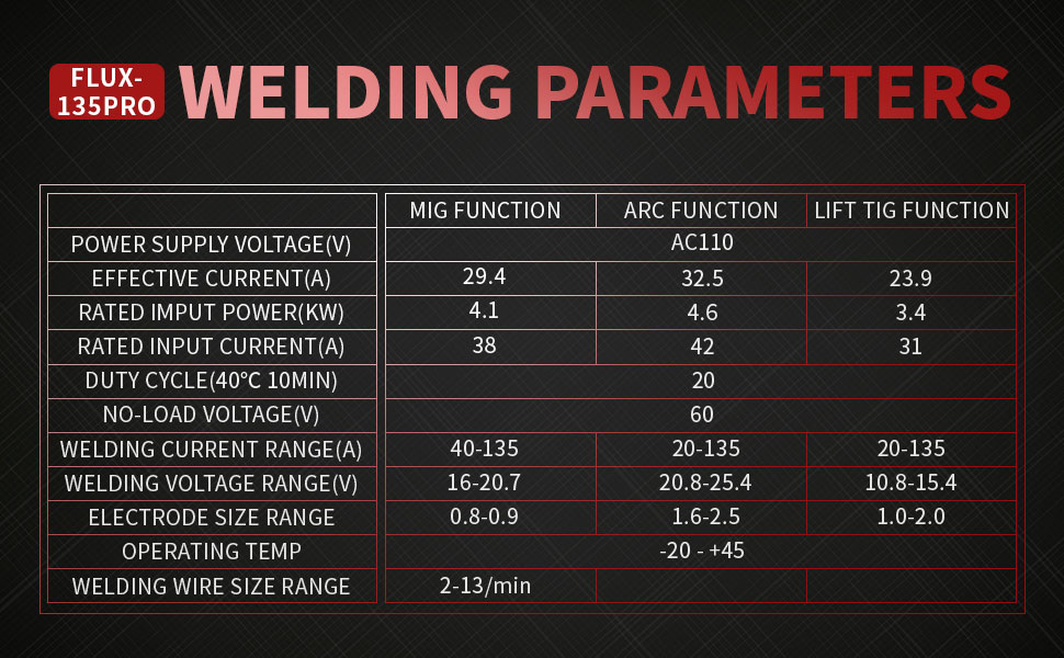 Large manufacture image 7