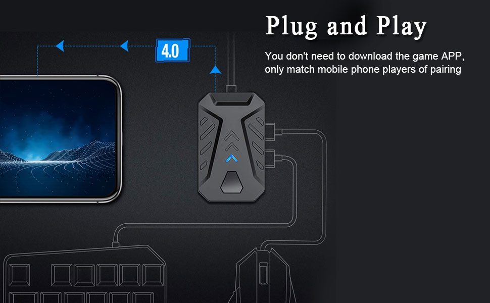 Mobile Game Converter Combo