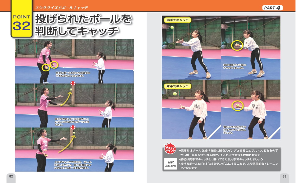 ジュニア選手が育つ! コンディショニングトレーニング スポーツ