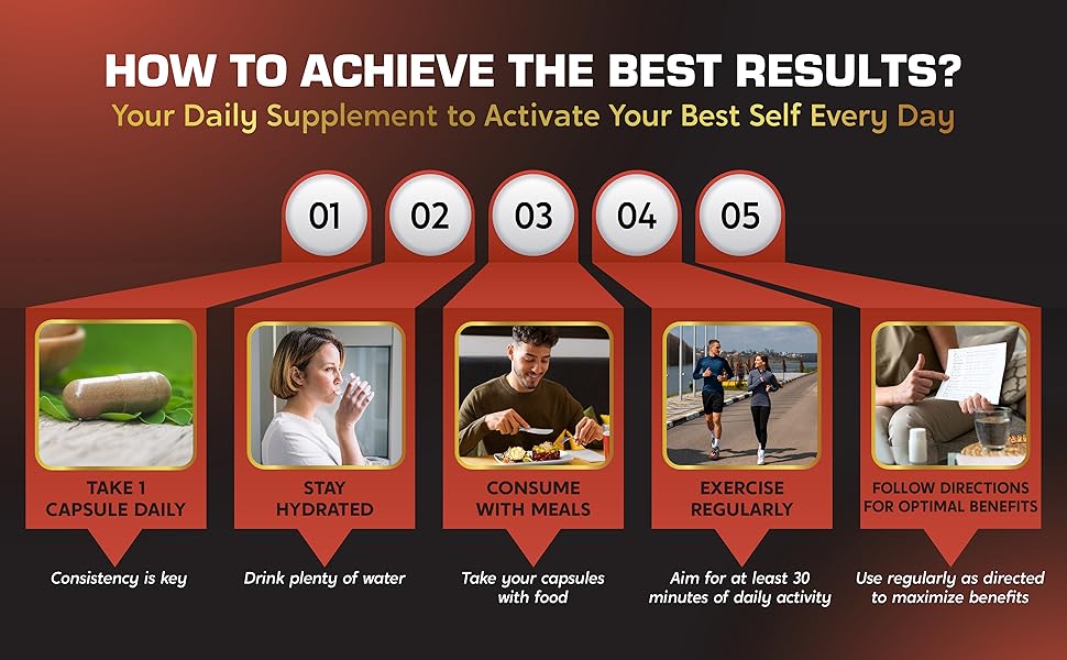 berberine supplement for weight loss