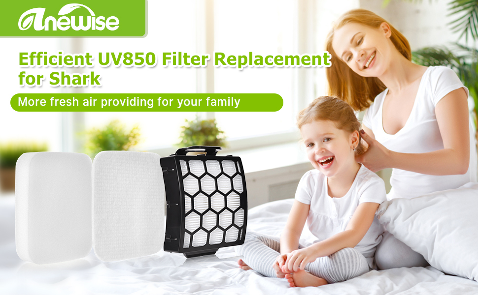 Anewise UV850 Filter Replacement for Shark Performance Lift