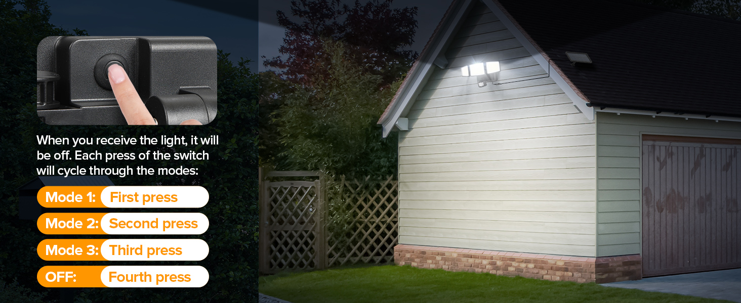 floodlight