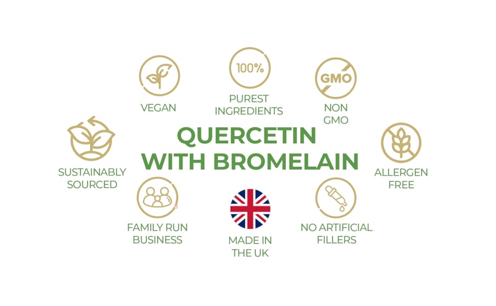 Quercetin with Bromelain 