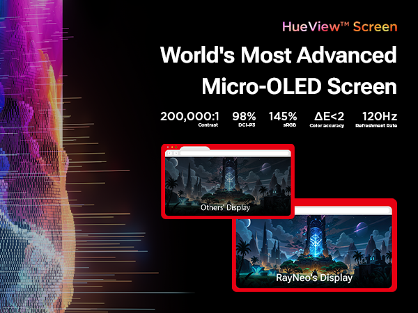 RayNeo Air 3s XR Glasses