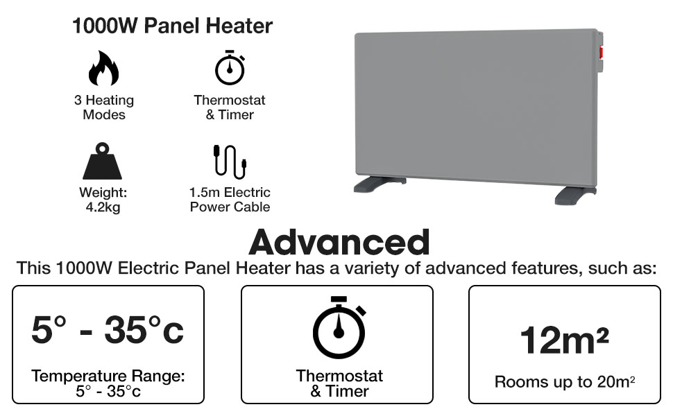 Futura Eco Electric Radiator Panel Electric Heater Bathroom Safe