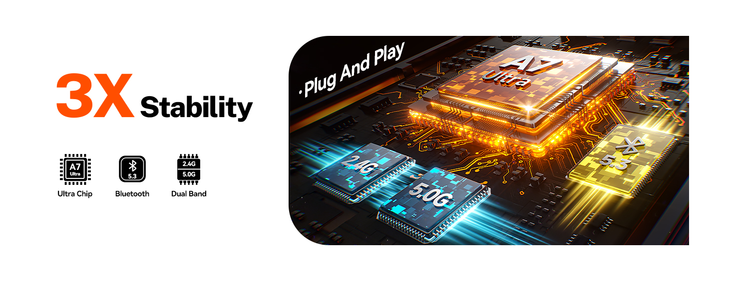 Apple Carplay Wireless Adapter
