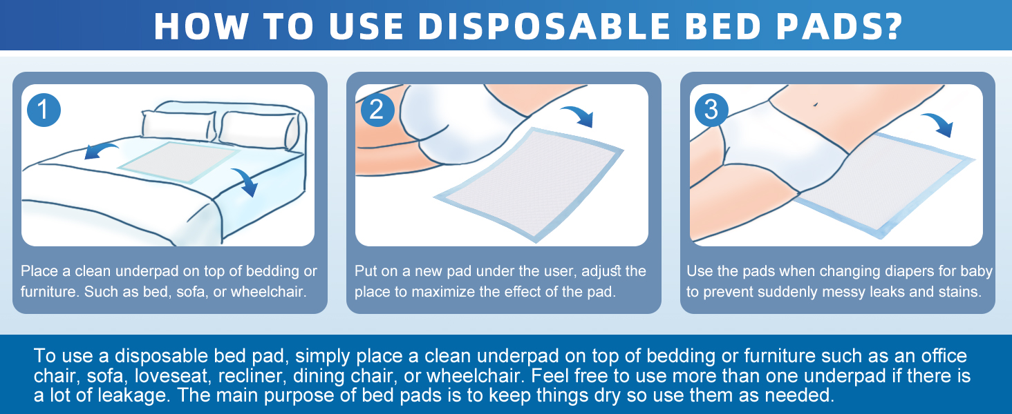 SOFYFINE Disposable Bed Pads 23 x 36 in (100 Count