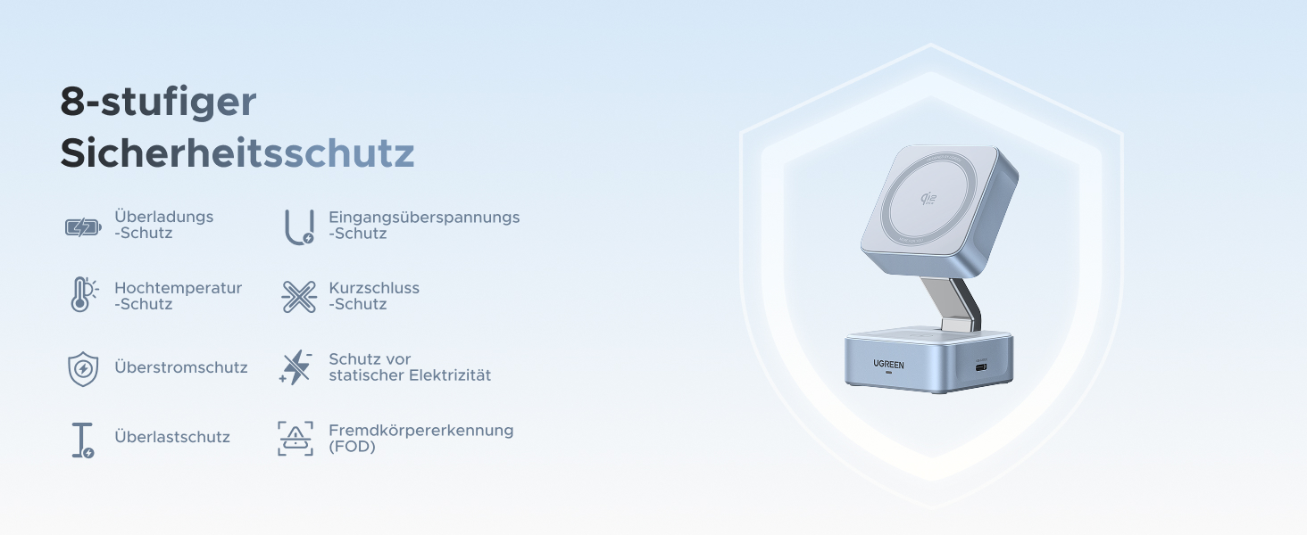 Der Text lautet „Sicherheitsschutz“. Technisches Diagramm mit Komponenten und Spezifikationen eines Geräts mit mehreren beschrifteten Teilen.