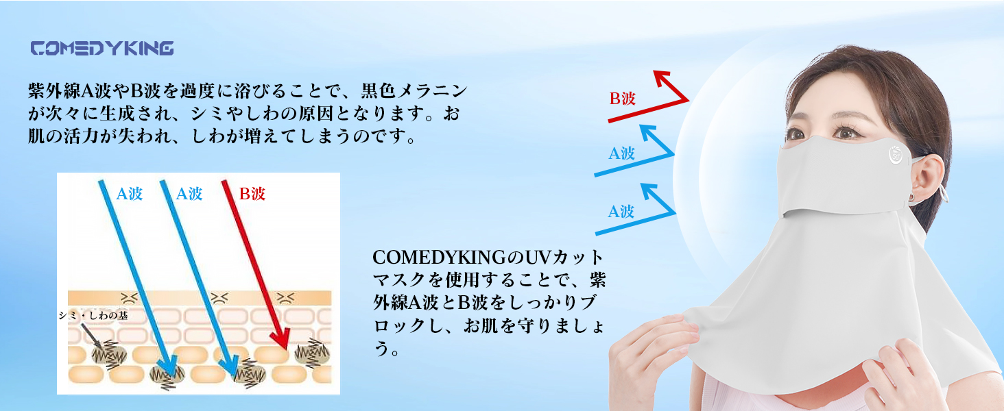 UV保護冷却マスク洗える太陽マスク