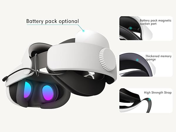Amazon.com: Head Strap for Meta Quest 3, Replacement for