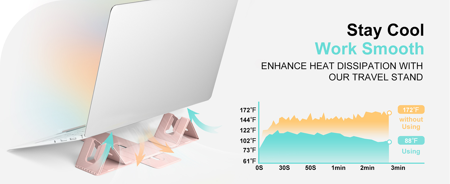 Perilogics portable travel laptop stand