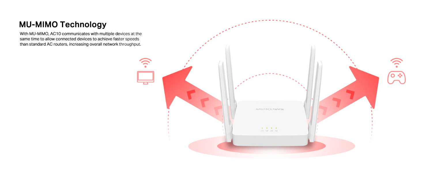 AC10 AC1200 Wireless Dual Band Router