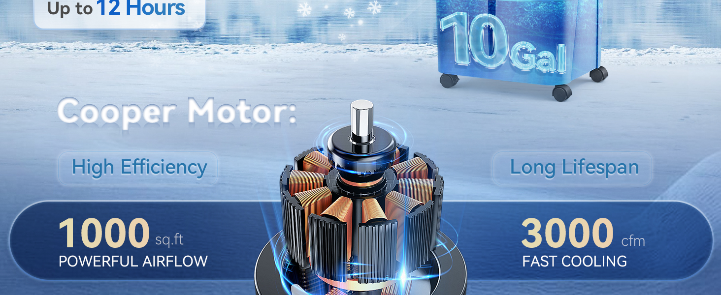 powerful cooper motor