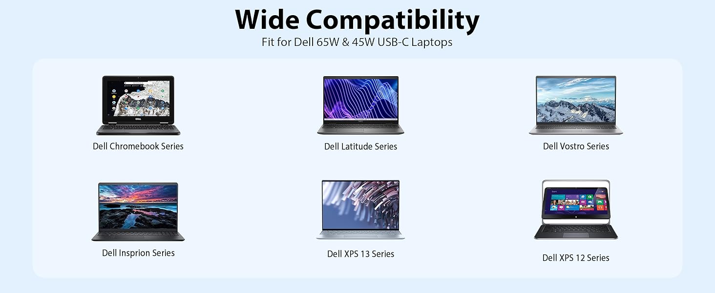 dell 65W USB C power supply