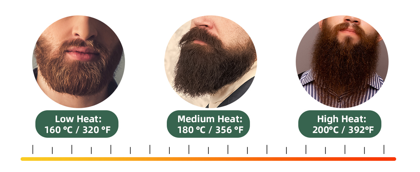 مكواة فرد اللحية للرجال