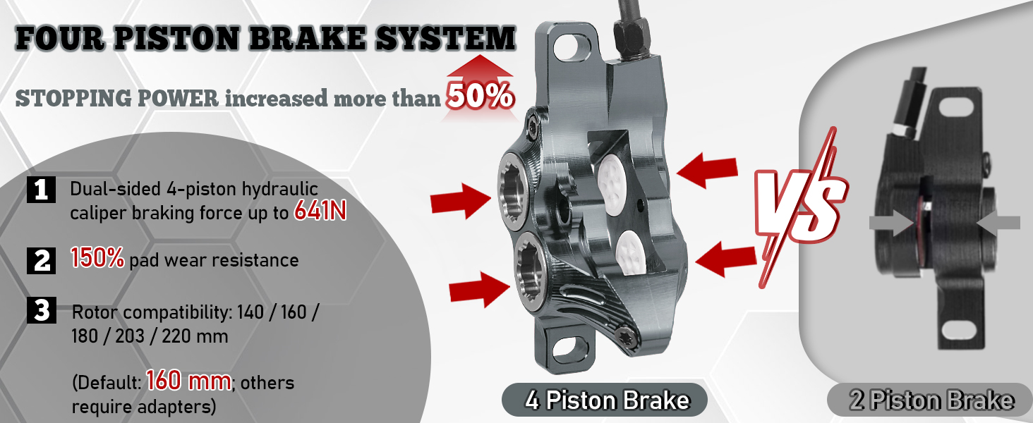 IIIPRO IV4 4 piston specification