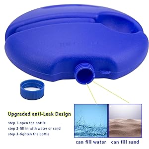 WATER AND SENT