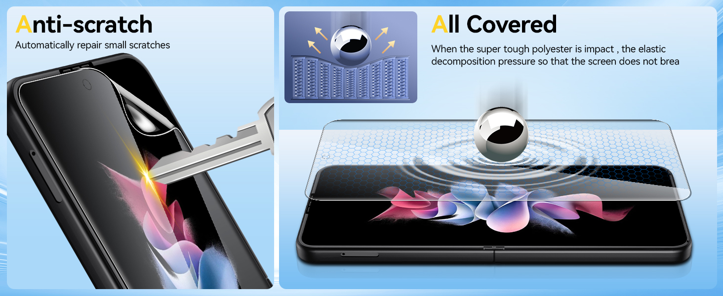 Vizvera [2+2 Pack for Samsung Galaxy flip 3 Screen Protector [Not Glass