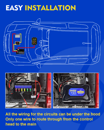 switch panel