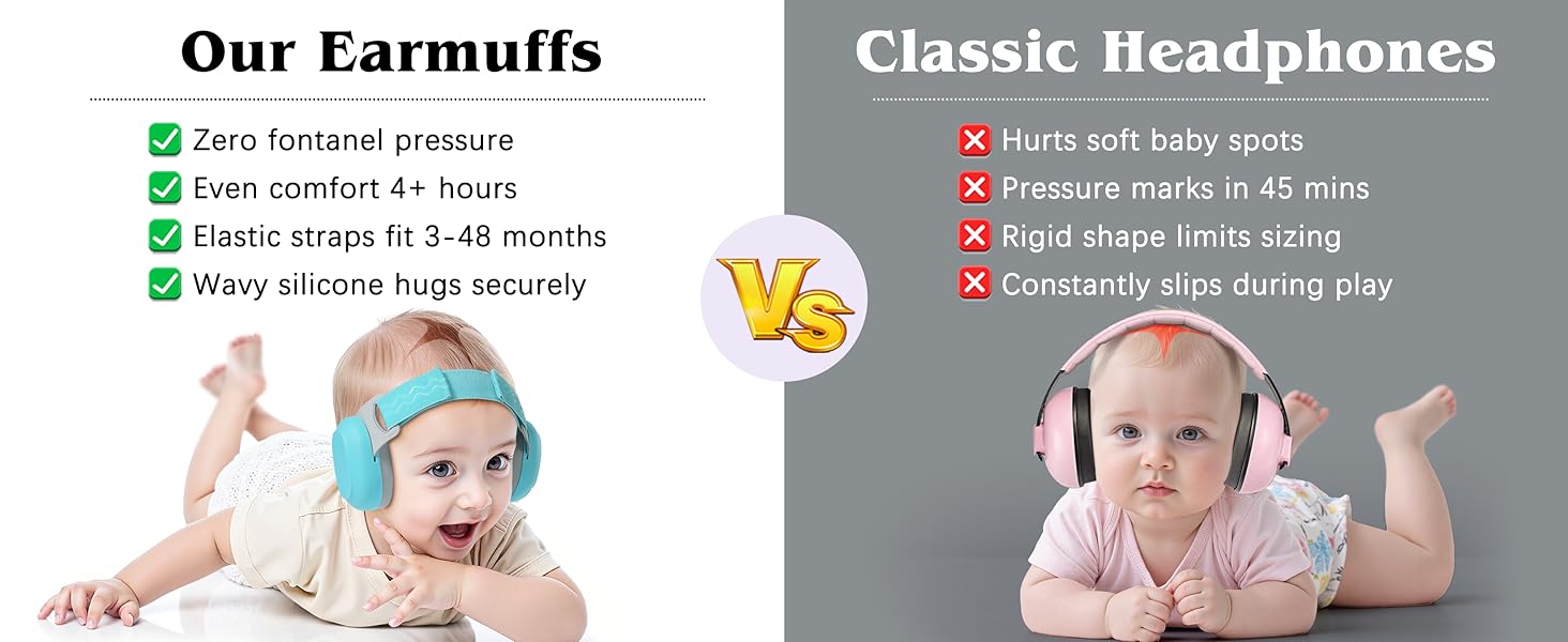 Unlike classic headphones that hurt soft baby spots, our earmuffs pose zero pressure on fontanel.