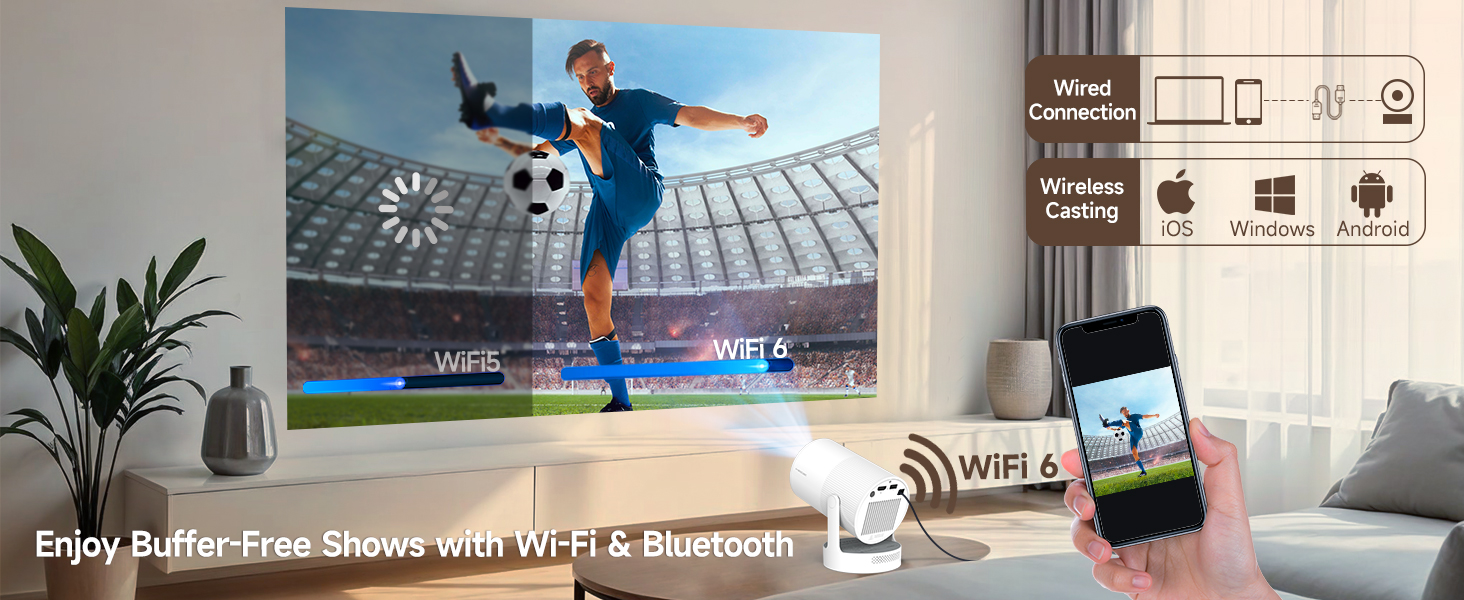 Wi-Fi 6 & Bluetooth 5.4