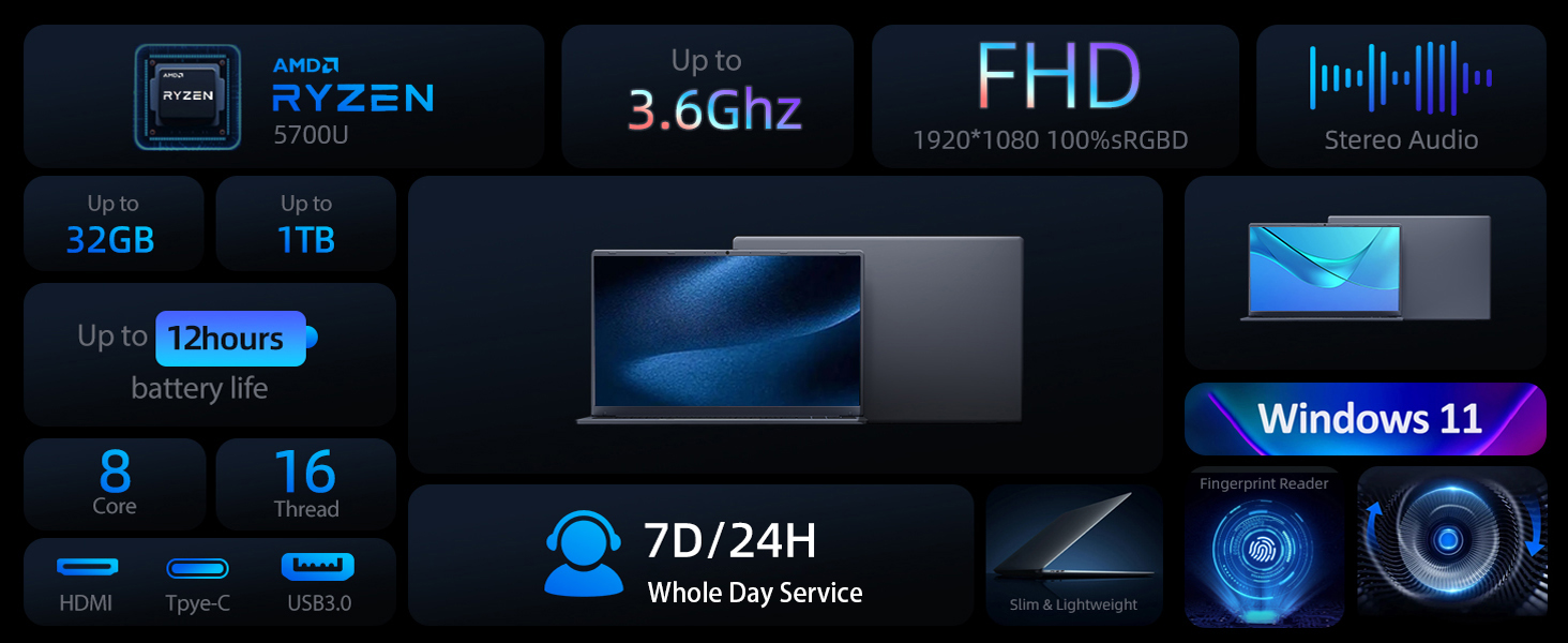 FHD 1920*1080 100%sRGBD 32GB 1TB AMD Ryzen 5700u 12 Hours battery life