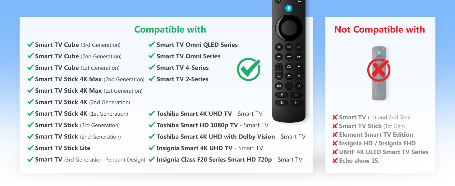 Backlit Voice Remote Pro with Remote Finder, TV Controls Applicable for
