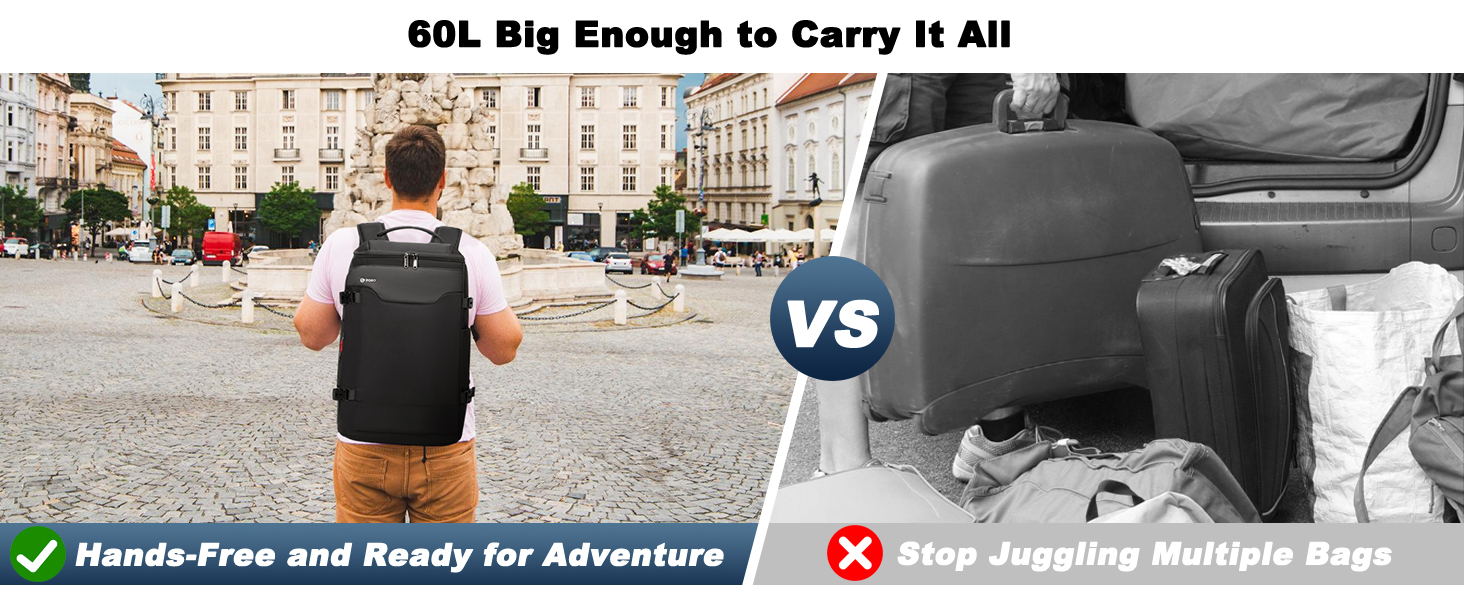 Travel Backpack with Vacuum System