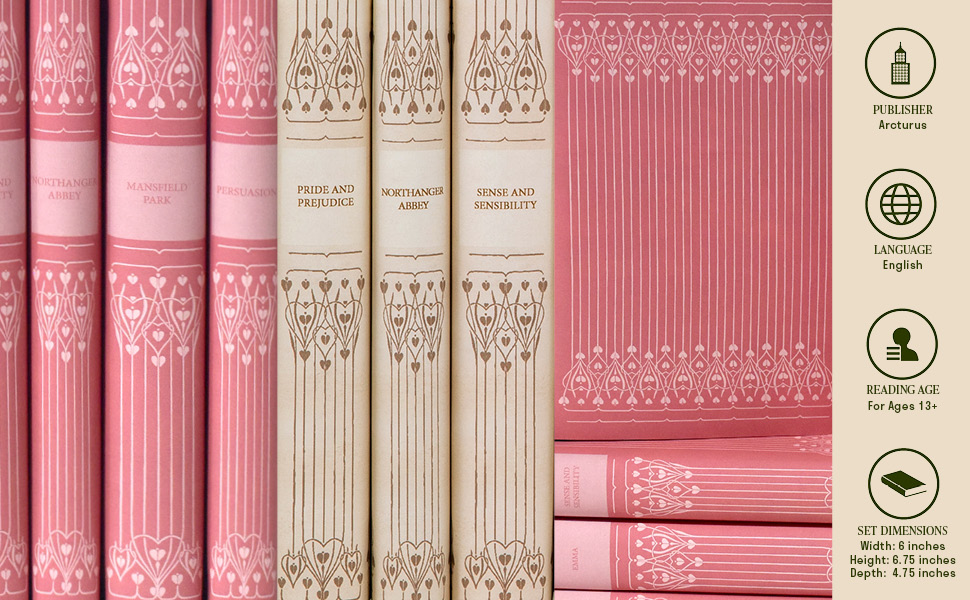 Publisher info. language. reading age. and set dimensions for Jane Austen Book Set by Juniper Books