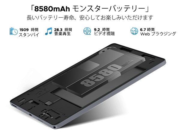 Amazon.co.jp: 【Android16 セット版 世界初登場】DOOGEE U11PRO