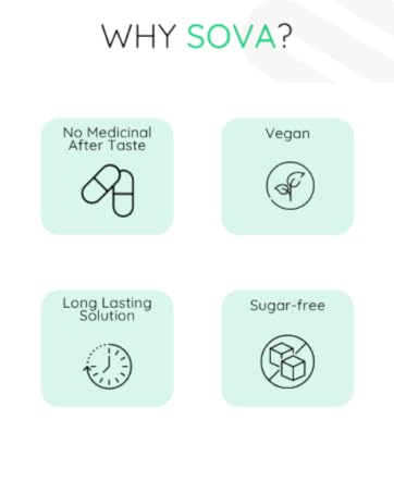Why Sova Health USP 2