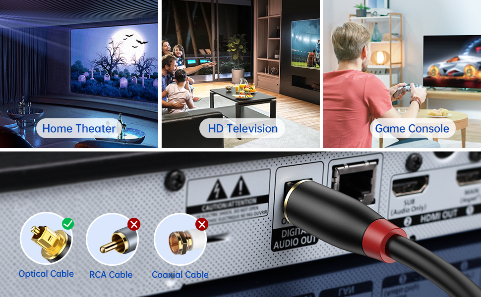 Digital Optical Audio Cable Toslink Cable [24K GoldPlated, Ultra