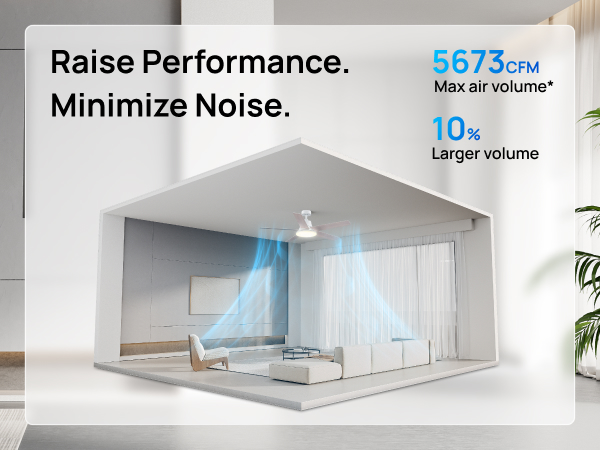 Quiet Fans with Lights