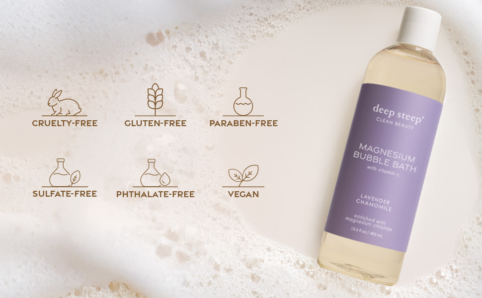 Magnesium Bubble Bath Made W/O
