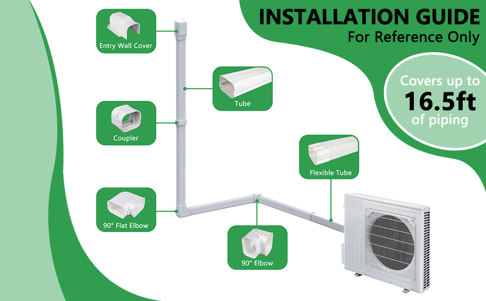 Forestchill 4in 16.5ft Decorative PVC Line Set Cover Kit