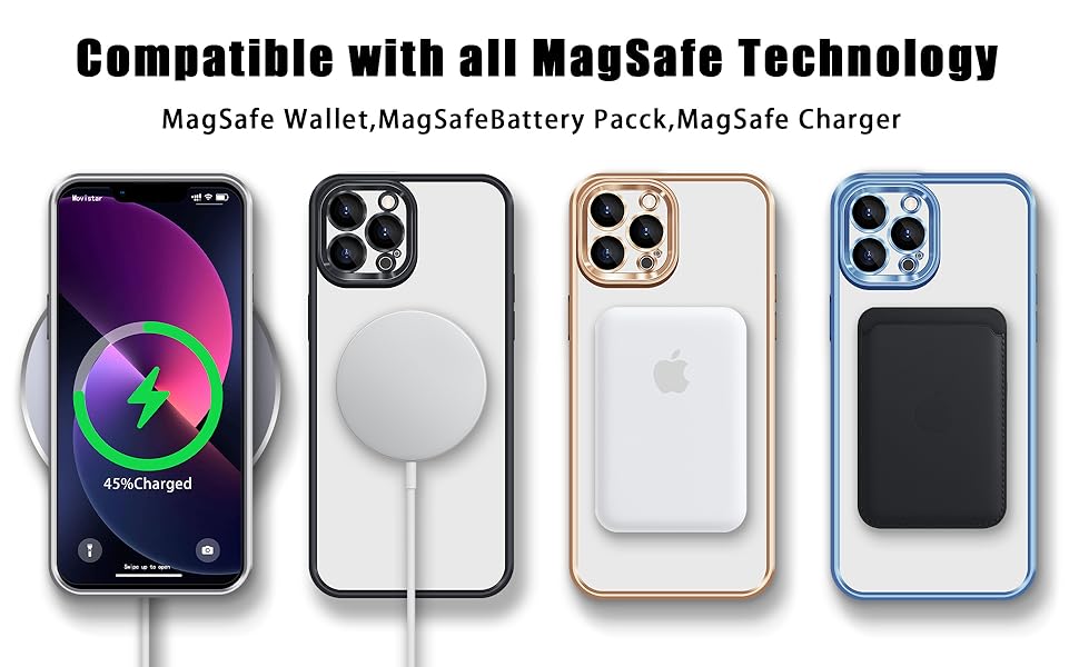 ZSYTZL Compatible with iPhone 13 Pro Max Case Magnetic with