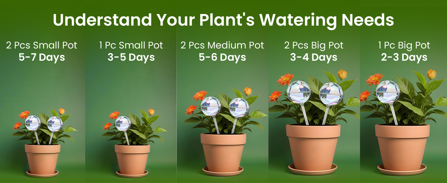 self watering for indoor plantsself watering for indoor plants