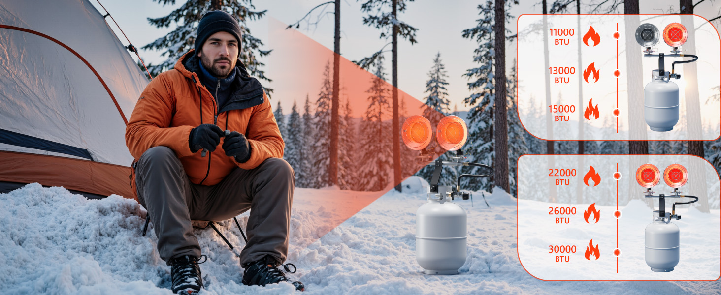 propane heater outdoor