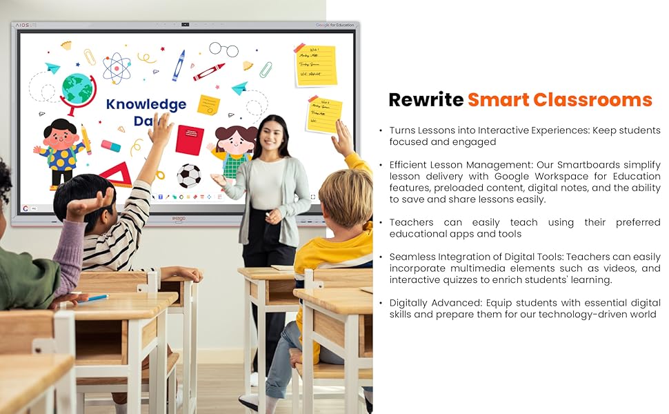 Interactive smartboard for classroom