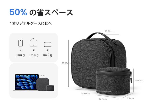 Amazon.co.jp: KIWI design P4 キャリングケース Meta Quest 3