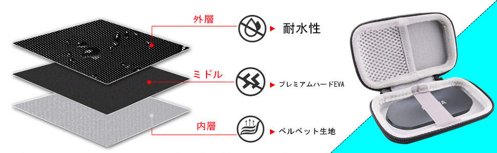 Amazon | キオクシア(KIOXIA) SSD 1TB 2TB 500GB 対応収納保護