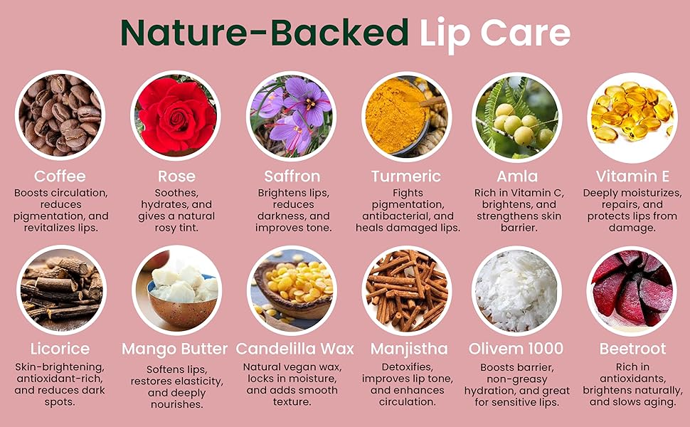 Powered By 100% botanicals