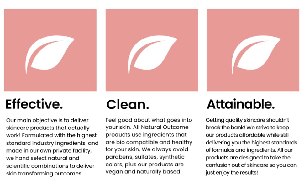 Niacinamide B Boost Amazon