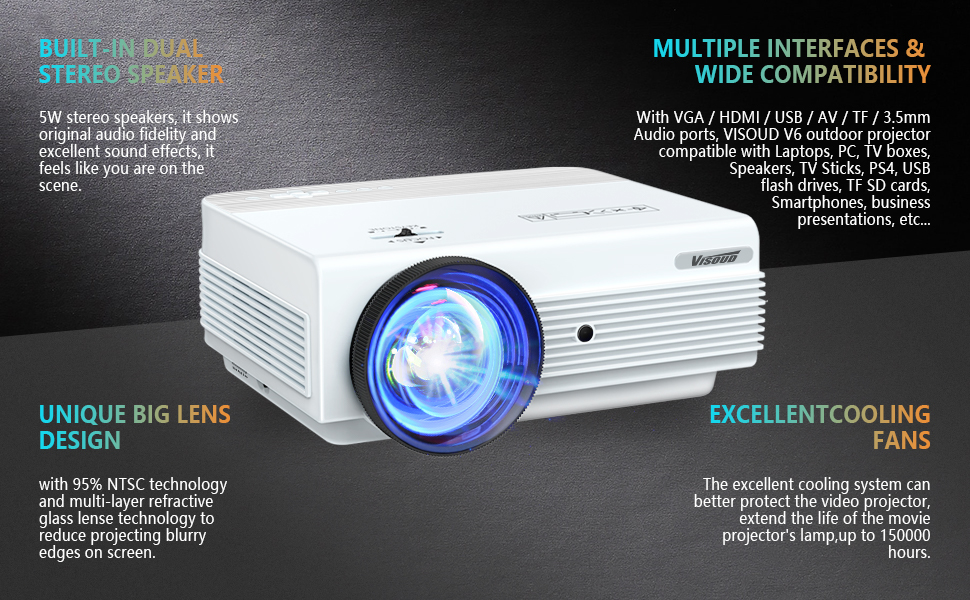 Projector with WiFi and Bluetooth,16000L Native 1080P