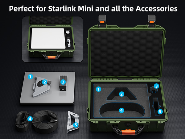 starlink mini case