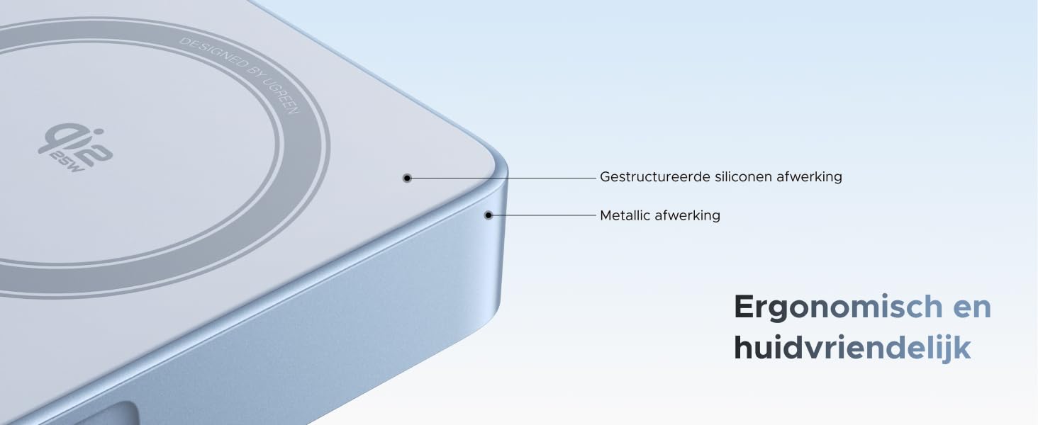 De tekst luidt 'ergonomisch en huidvriendelijk'. Technisch schema met cirkelvormige patronen en ontwerpspecificaties op lichtblauwe achtergrond.