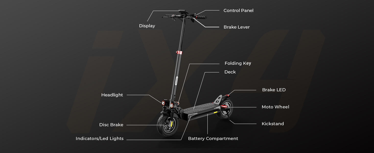 Diagram of an electric scooter with labeled parts including handlebar, display, folding mechanism, deck, and wheels.