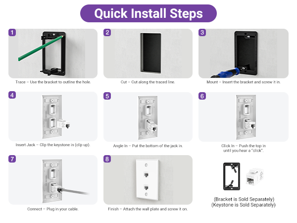 keystone wall plate 2-port