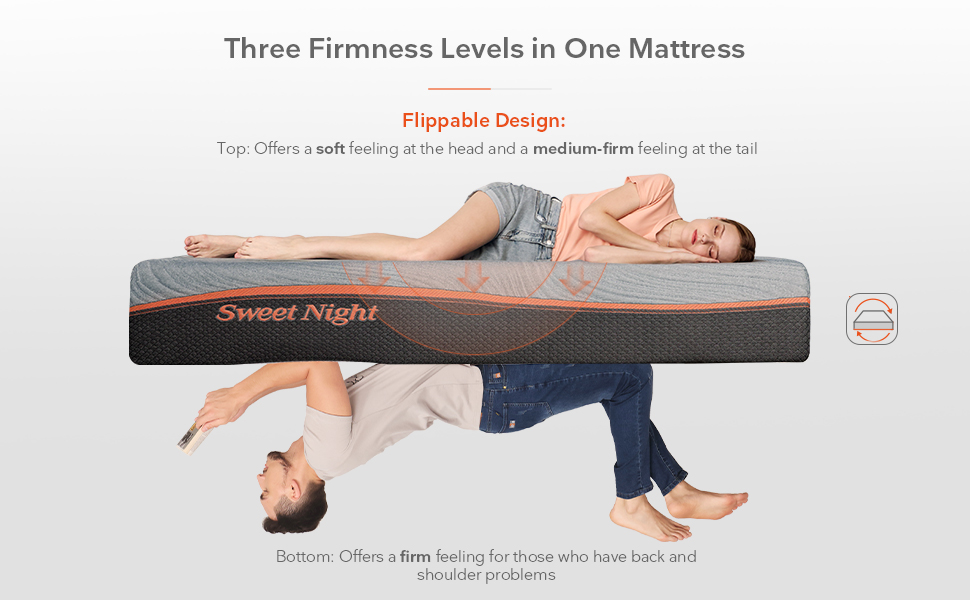 Sweetnight Queen Mattress, 10 inch Gel Memory Foam Mattress